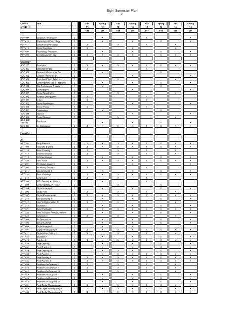 8 Semester Plan - Kentucky State University