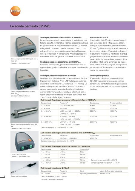 testo manometri di precisione per tutti i campi - Logismarket