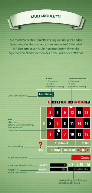 Spielbeschreibung Multi-Roulette - Spielbanken Niedersachsen ...