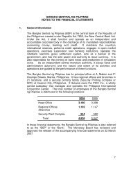 Notes to Financial Statements - the Bangko Sentral ng Pilipinas ...