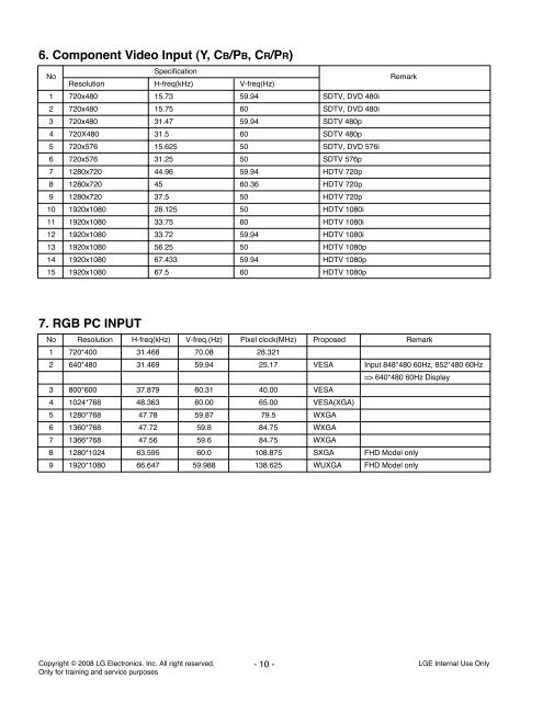 LCD TV SERVICE MANUAL - Jordans Manuals