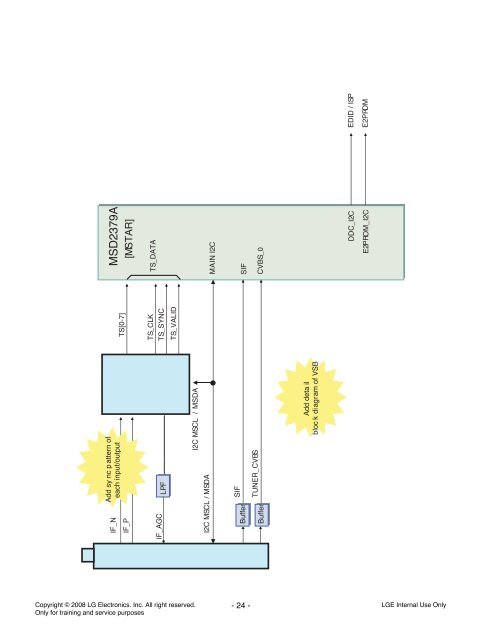 LCD TV SERVICE MANUAL - Jordans Manuals