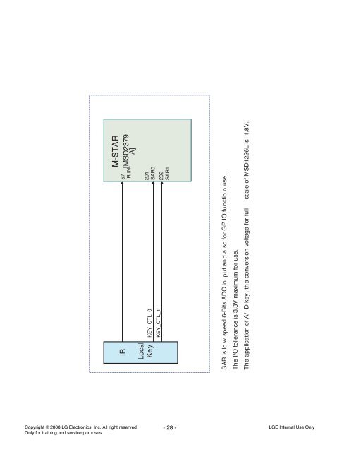 LCD TV SERVICE MANUAL - Jordans Manuals