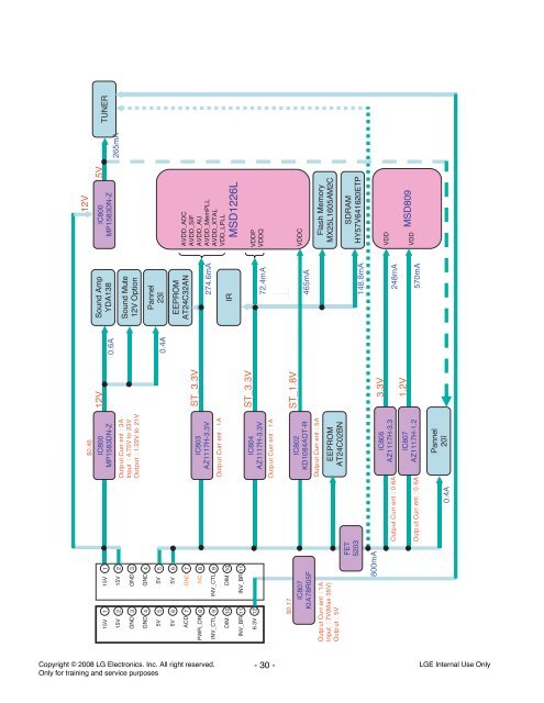 LCD TV SERVICE MANUAL - Jordans Manuals