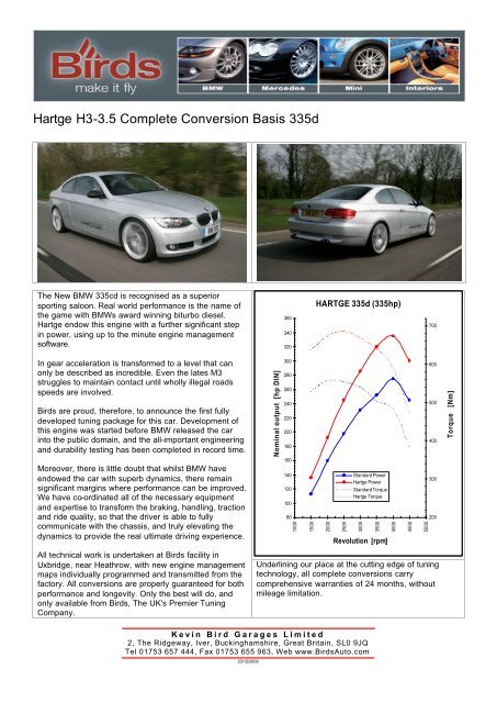 Birds  Ultimate BMW Performance Tuning. BMW Limited slip