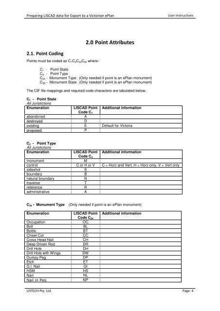 Preparing LISCAD data for Export to a Victorian ePlan - Spear