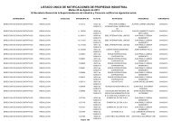 listado unico de notificaciones de propiedad industrial