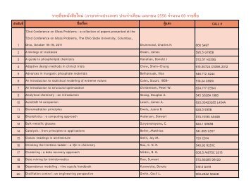 à¸£à¸³à¸¢à¸à¸·à¹à¸­à¸«à¸à¸±à¸à¸ªà¸·à¸­à¹à¸«à¸¡à¹(à¸ à¸³à¸©à¸³à¸à¹à¸³à¸à¸à¸£à¸°à¹à¸à¸¨) à¸à¸£à¸°à¸à¸³à¹à¸à¸·à¸­