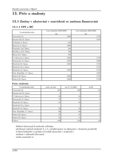 VÃƒÂ½roÃ„ÂnÃƒÂ­ zprÃƒÂ¡va o Ã„Âinnosti za rok 2005 - SlezskÃƒÂ¡ univerzita v OpavÃ„Â›