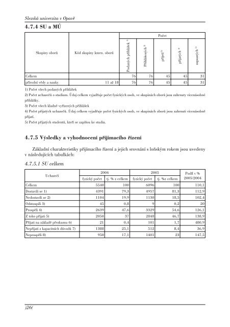 VÃƒÂ½roÃ„ÂnÃƒÂ­ zprÃƒÂ¡va o Ã„Âinnosti za rok 2005 - SlezskÃƒÂ¡ univerzita v OpavÃ„Â›