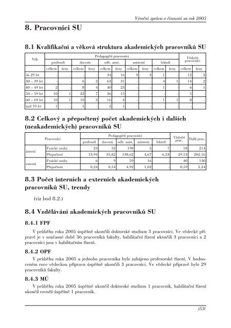 VÃƒÂ½roÃ„ÂnÃƒÂ­ zprÃƒÂ¡va o Ã„Âinnosti za rok 2005 - SlezskÃƒÂ¡ univerzita v OpavÃ„Â›