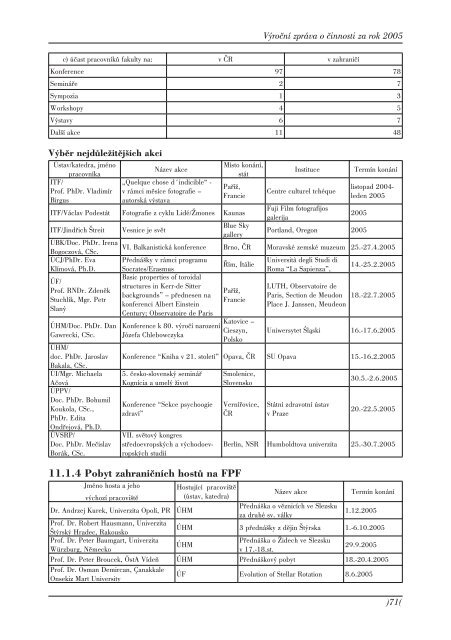 VÃƒÂ½roÃ„ÂnÃƒÂ­ zprÃƒÂ¡va o Ã„Âinnosti za rok 2005 - SlezskÃƒÂ¡ univerzita v OpavÃ„Â›