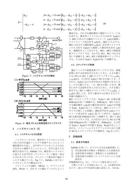第22回 ロボット聴覚特集 - 奥乃研究室 - 京都大学