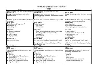 KINDERGARTEN CLASS SECOND GRADING DAILY PLANS ...