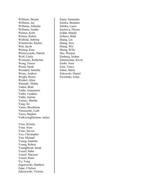 Dean's List – Winter Term 2012