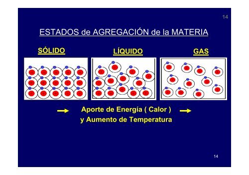 plasmas en la naturaleza, la tecnologÃ­a y la ciencia - Instituto de ...