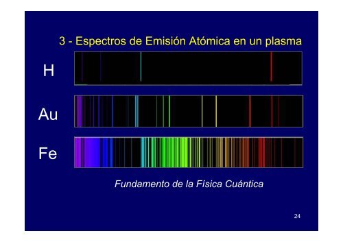 plasmas en la naturaleza, la tecnologÃ­a y la ciencia - Instituto de ...