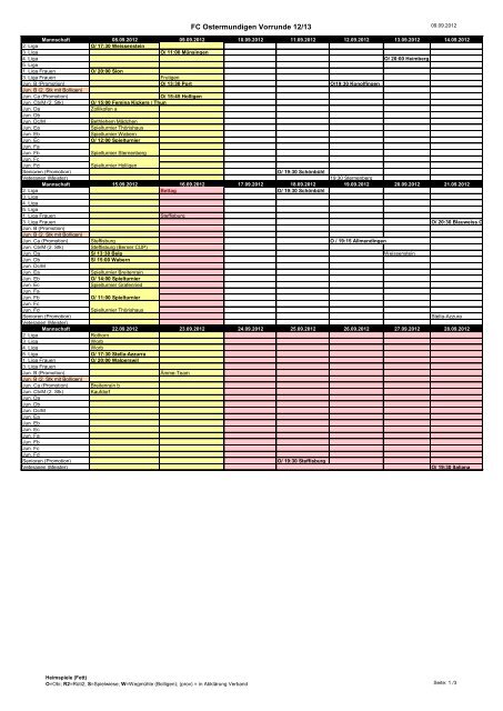 FC Ostermundigen Vorrunde 12/13