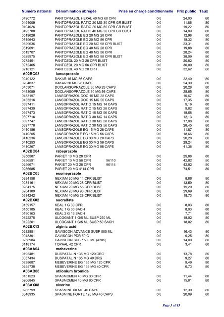 Liste Positive - CNS