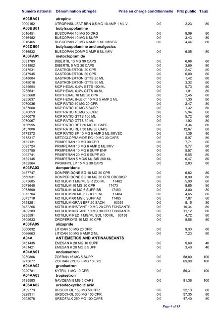 Liste Positive - CNS