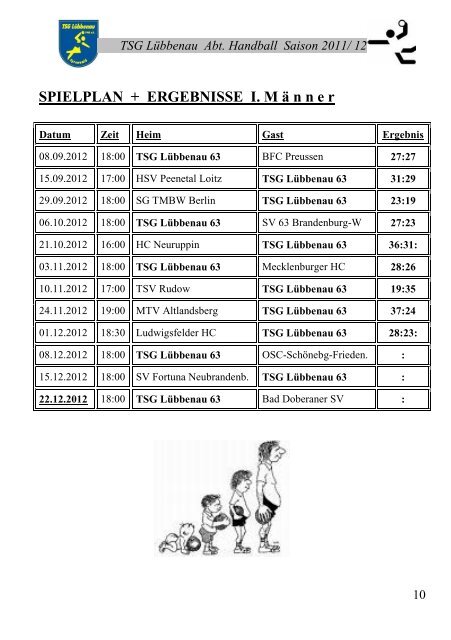 Vorscha aktuelles Spiel I - TSG LÃ¼bbenau Handball