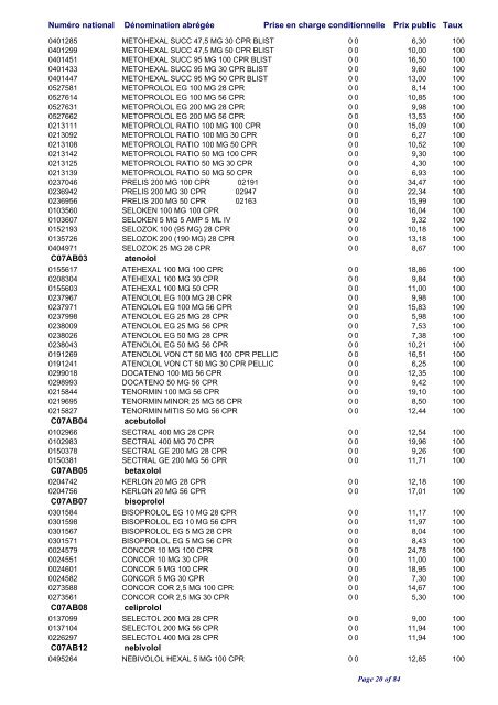 Liste positive des médicaments valable au 1er juin 2011 ... - CNS