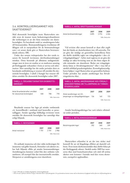 Rapport om den ekonomiska brottsligheten - Ekobrottsmyndigheten