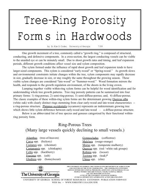 Tree-Ring Porosity Forms in Hardwoods - University of Georgia