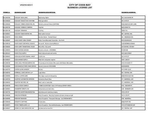 On-Line List of Current Business Licenses - City of Coos Bay