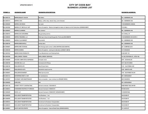 On-Line List of Current Business Licenses - City of Coos Bay