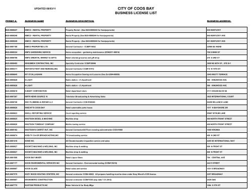 On-Line List of Current Business Licenses - City of Coos Bay