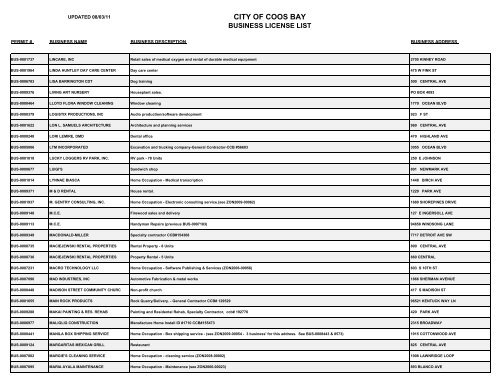 On-Line List of Current Business Licenses - City of Coos Bay