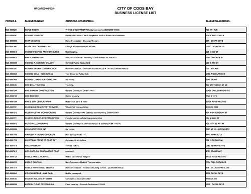 On-Line List of Current Business Licenses - City of Coos Bay