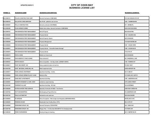 On-Line List of Current Business Licenses - City of Coos Bay