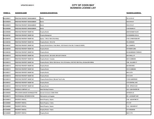 On-Line List of Current Business Licenses - City of Coos Bay