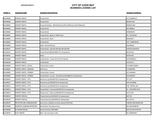 On-Line List of Current Business Licenses - City of Coos Bay