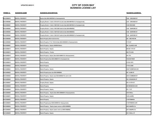 On-Line List of Current Business Licenses - City of Coos Bay