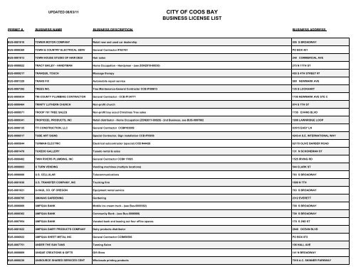 On-Line List of Current Business Licenses - City of Coos Bay