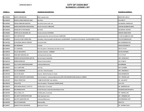 On-Line List of Current Business Licenses - City of Coos Bay