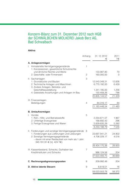 PDF-Datei in einem neuen Fenster öffnen - Schwälbchen