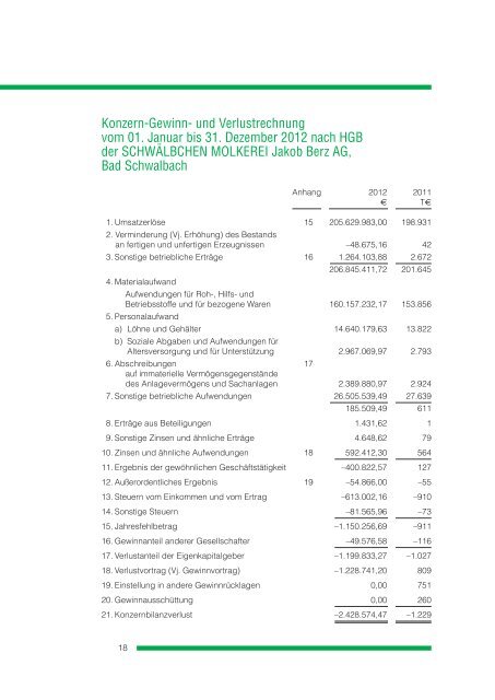 PDF-Datei in einem neuen Fenster öffnen - Schwälbchen