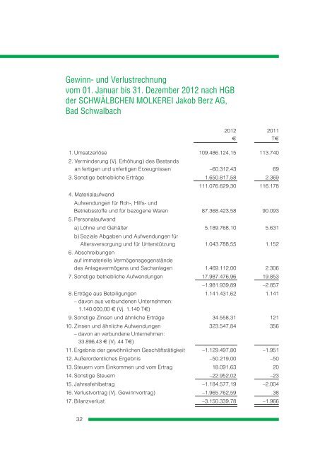 PDF-Datei in einem neuen Fenster öffnen - Schwälbchen