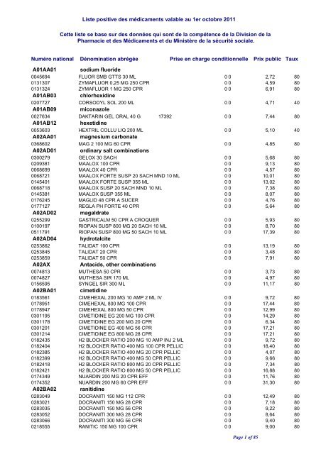 Liste positive des médicaments valable au 1er octobre 2011 ... - CNS