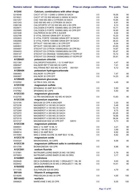 Liste positive des médicaments valable au 1er octobre 2011 ... - CNS