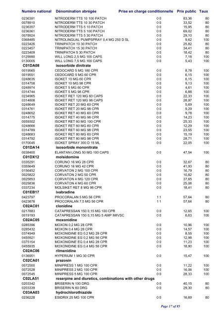 Liste positive des médicaments valable au 1er octobre 2011 ... - CNS