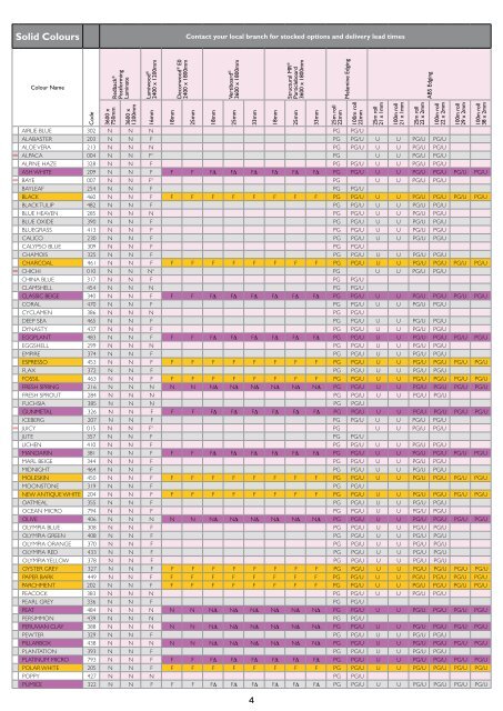 LAMINEX® AVAILABILITY GUIDE