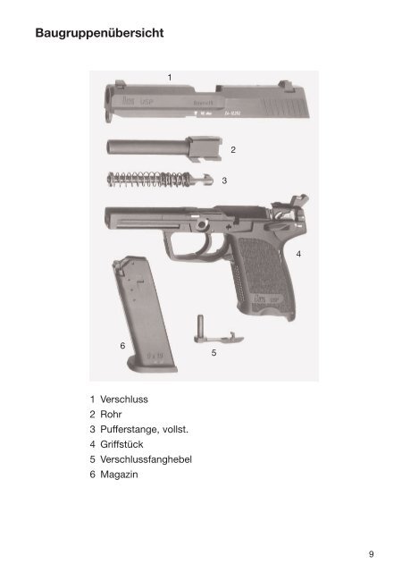 Selbstladepistole Kal. 9 mm x 19 / .40 S&W / .45 Auto ... - Waffen Braun