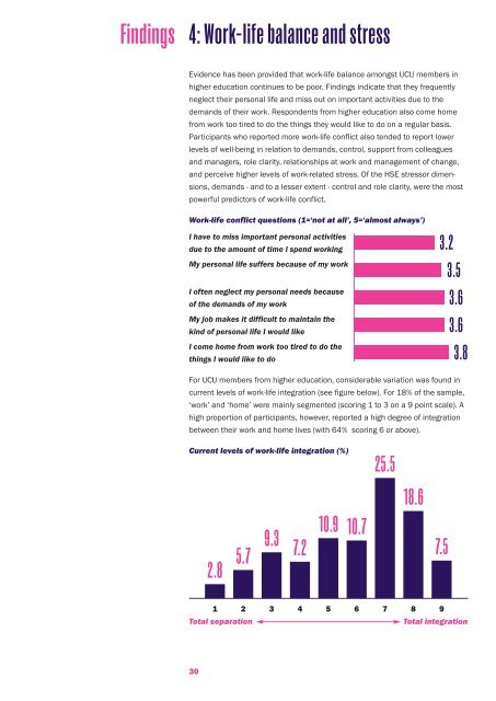 a survey of stress and well-being among staff in higher ... - UCU