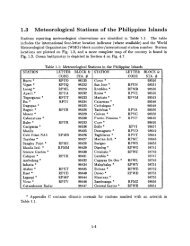 1.3 Meteorological Stations of the Philippine Islands