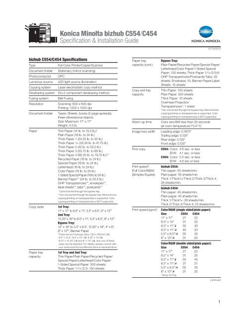 Bizhub C564 C454 Specification Installation Guide